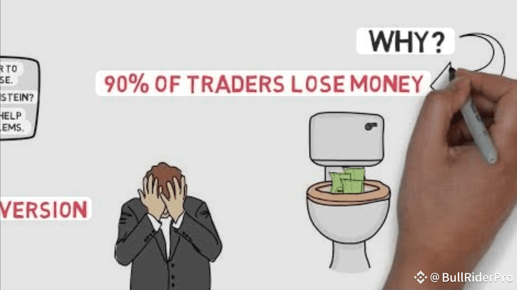 🚨🚨 Why Most New Crypto Traders Lose Money — And 5 Powerful Rules to ...