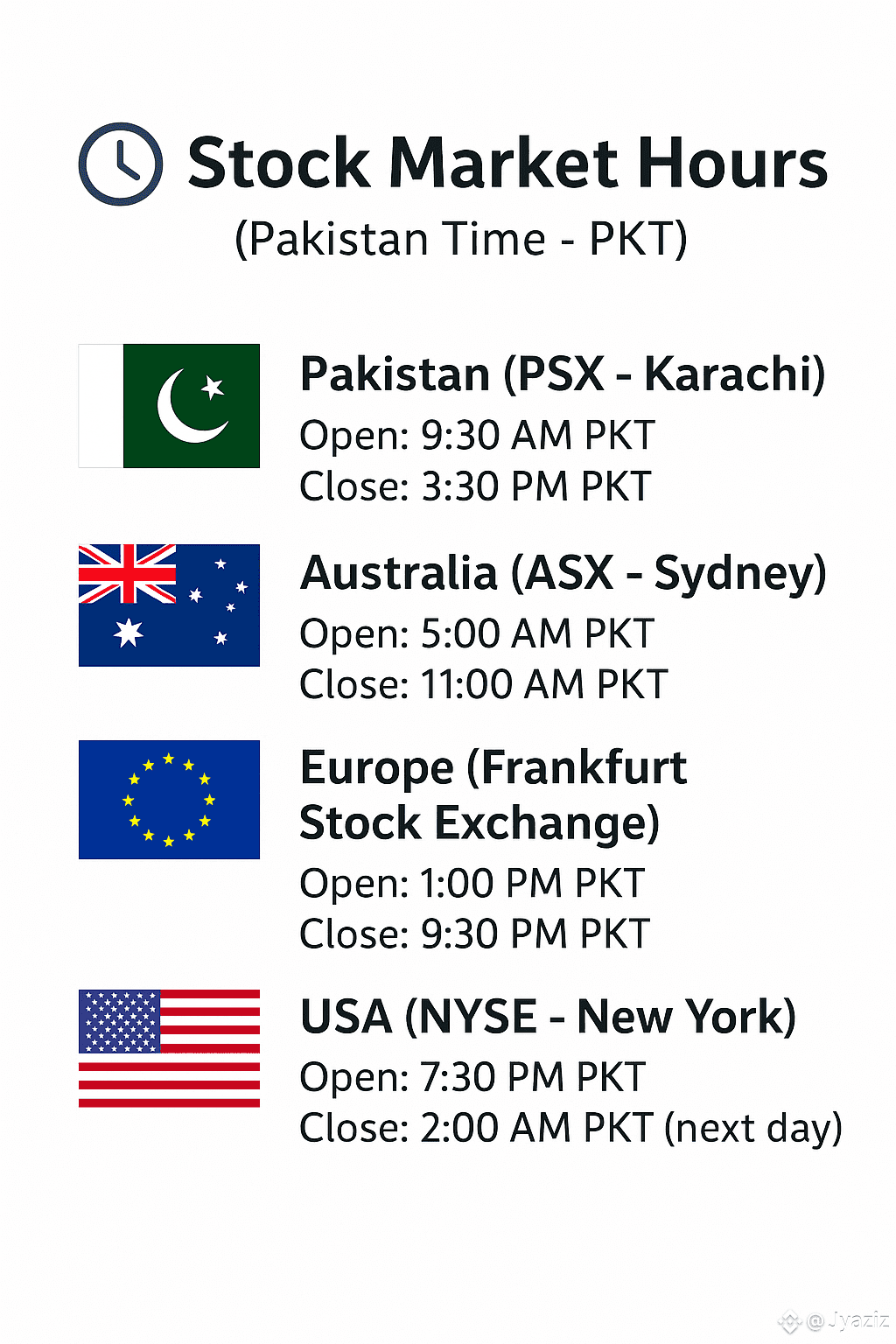 📊 Global Stock Market Timings (in PKT) 🇵🇰 Pakistan (PSX | Jy_aziz on  Binance Square