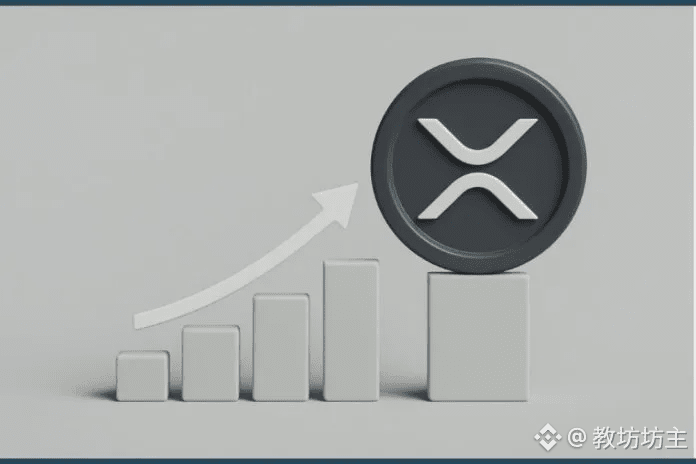 金融专家表示,如果通过这一测试,XRP可能会上涨60%