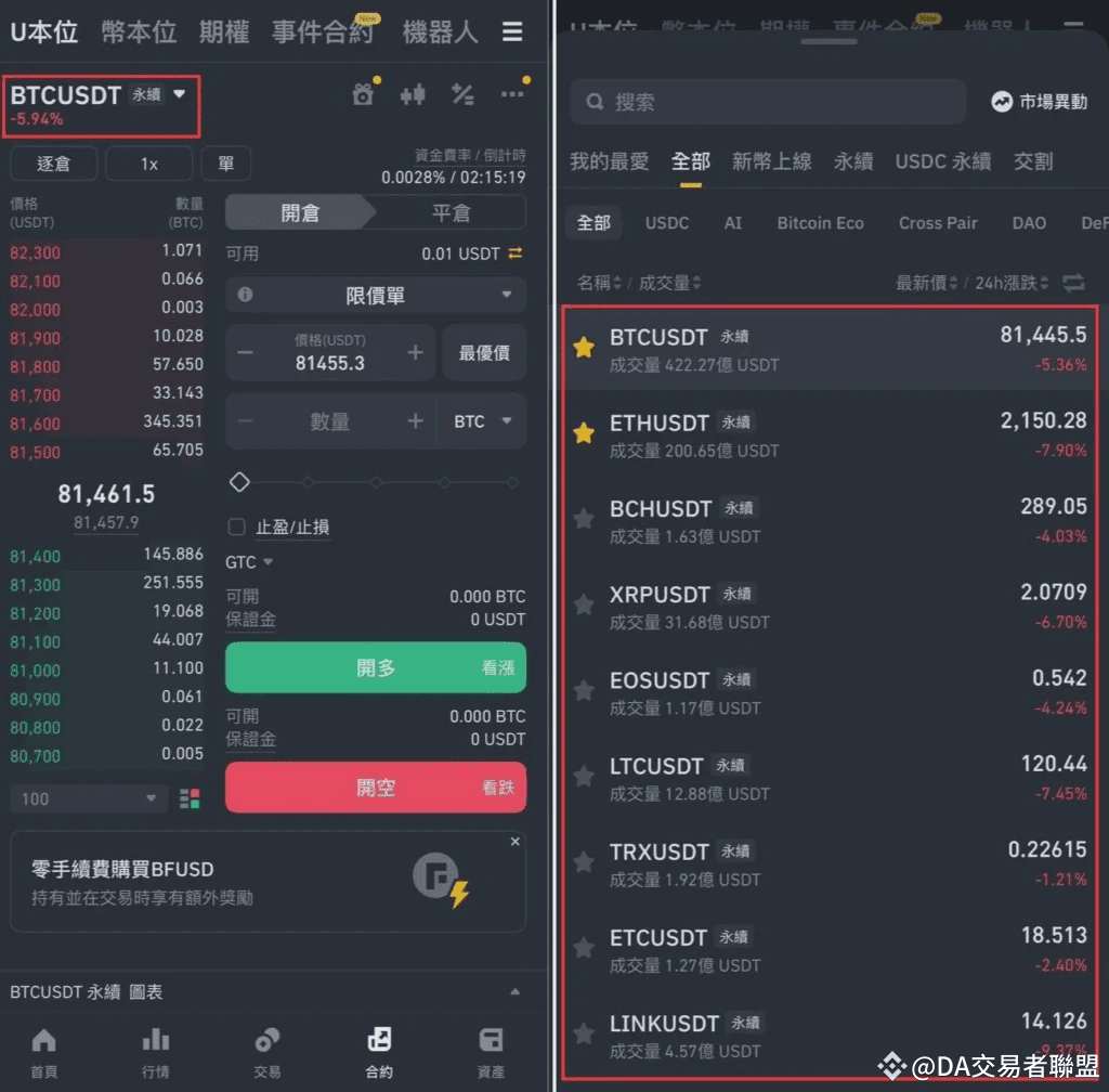 2025】幣安合約教學，下單交易前你該注意的10個細節設定！ | DA Labs on Binance Square