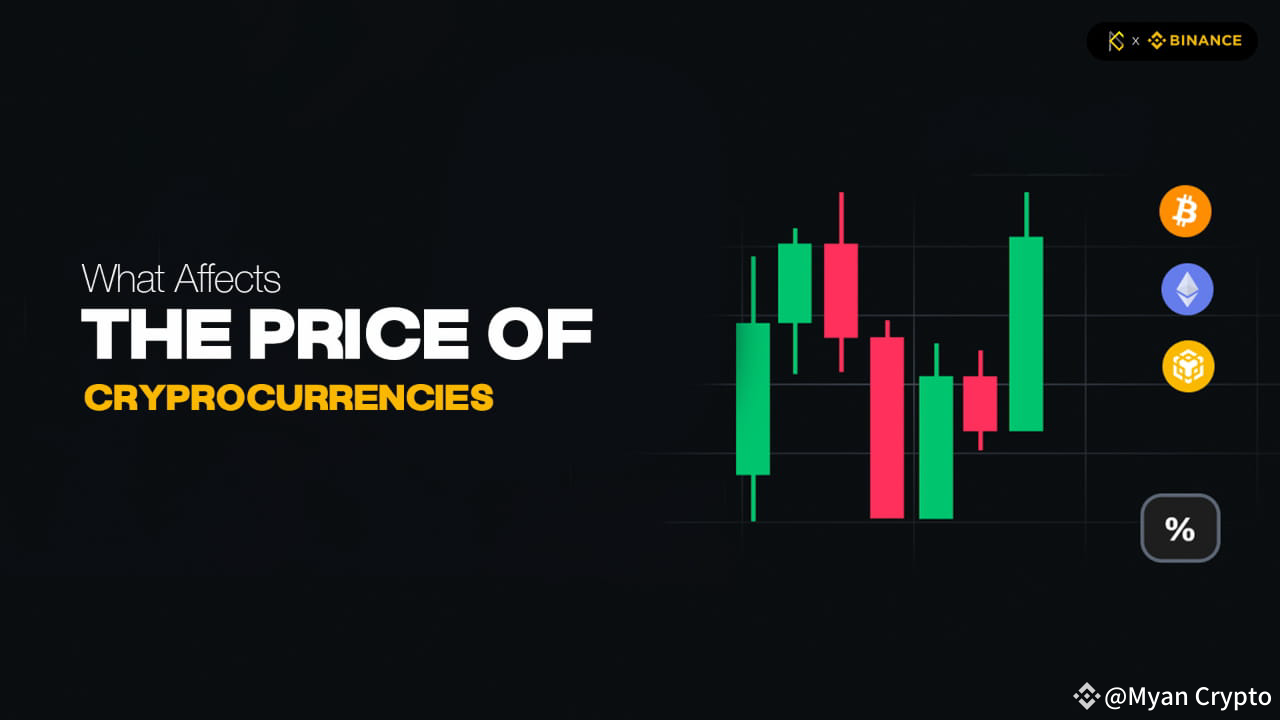 Why Do Cryptocurrency Prices Fluctuate? | Myan Crypto on Binance Square