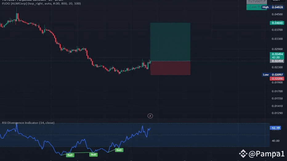 tut-usdt-limit-long-setup-5-target-precision-play-pampa1-on