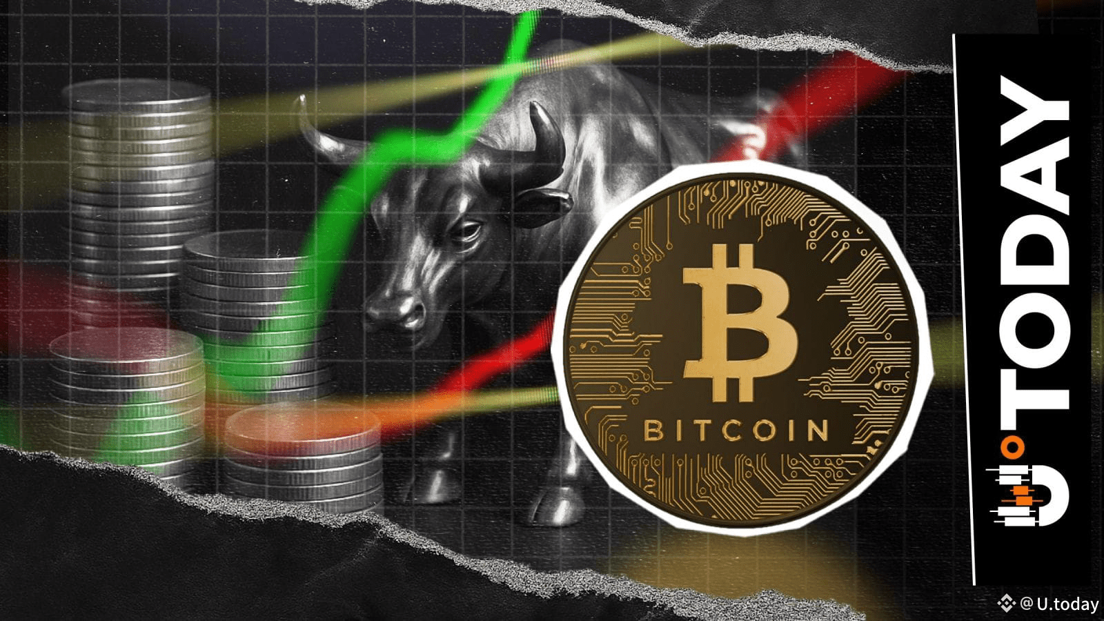 Bitcoin Price to $120,000? On-Chain Data Shows Negative Momentum Eased | U. today on Binance Square