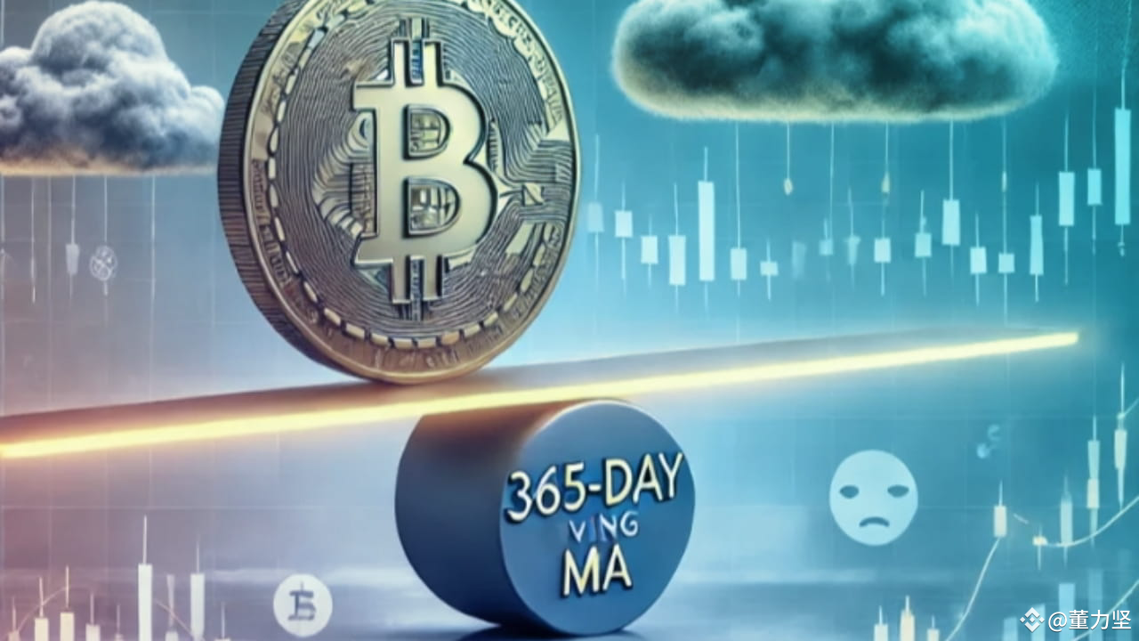 Bitcoin (BTC) Remains Above 365-Day Moving Average, But Market Sentiment  Remains Low | 朱莉哥 on Binance Square