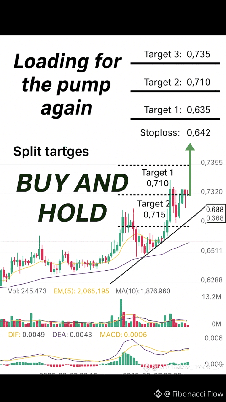Latest #tia News, Opinions and Feed Today | Binance Square