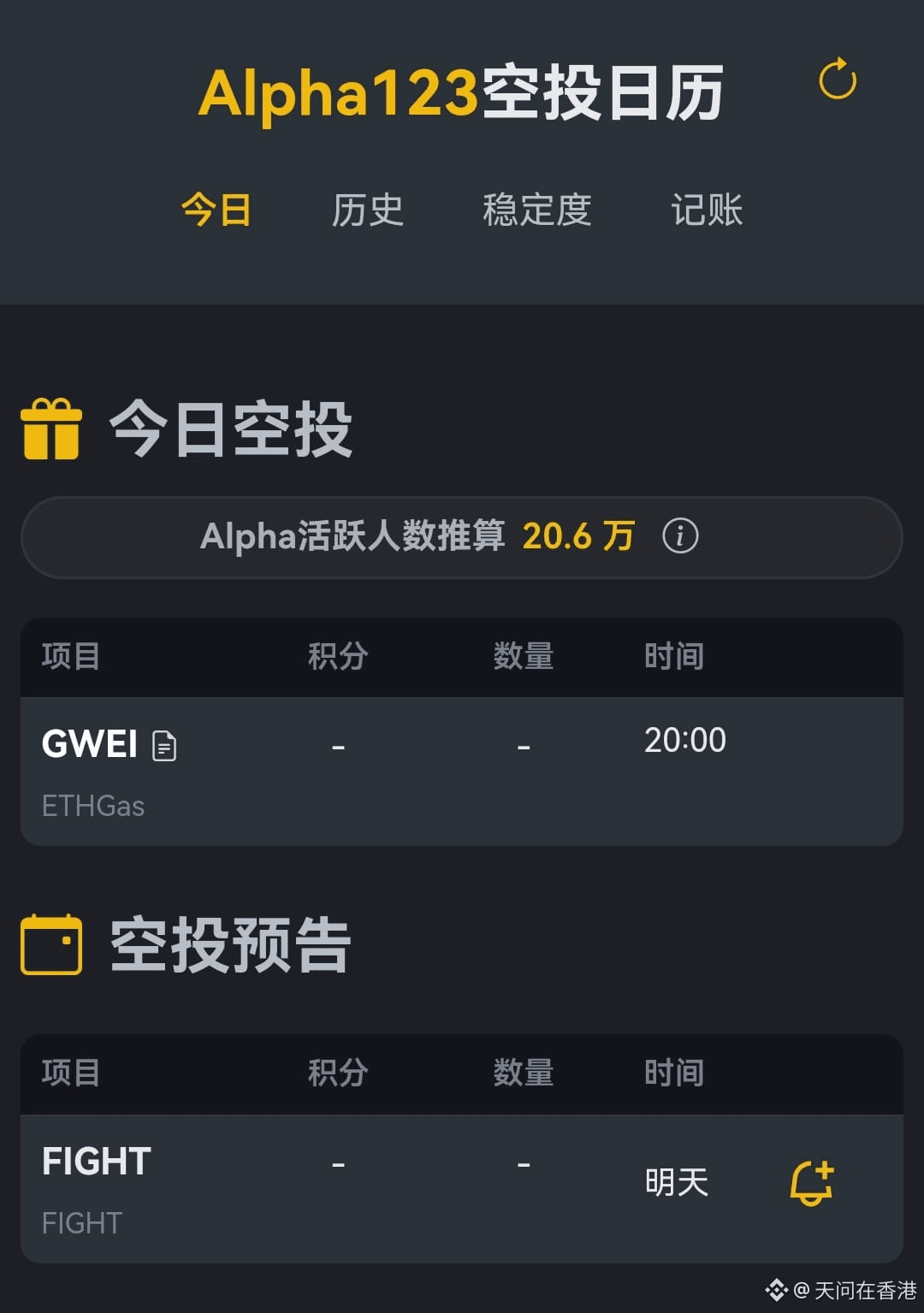 🚀币安Alpha，1月22日空投预告，可以说双吃吗？！ 📅1月22日（今天） 1、SENT-Pre-TGE，18： | 天问在香港pe  Binance Square