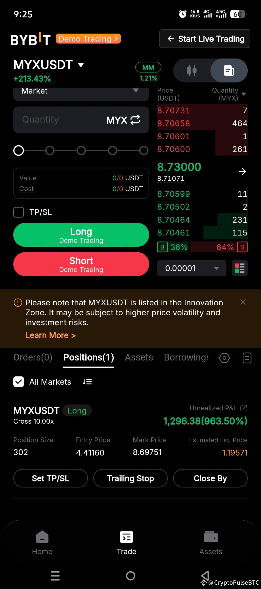 Profil SafeRoute | Binance Square