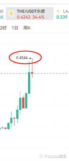 THE 还是格局小了，勾庄TMB故意的吧，精准爆破！然后再下来？ 操