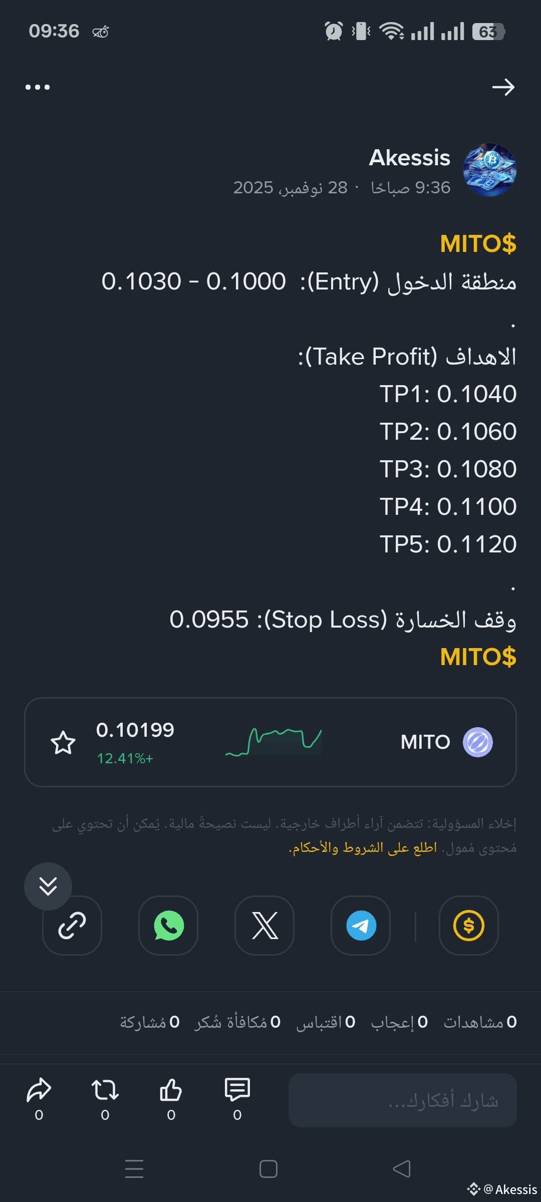 Target Exceeded $MITO exceeded the target 1 currently at this moment and | Akessis on ...