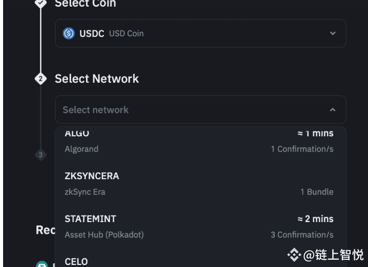 Binance Secures USDC Hedera Trading Speed Is Exploding On binance-secures-usdc-hedera-trading-speed-is-exploding-on