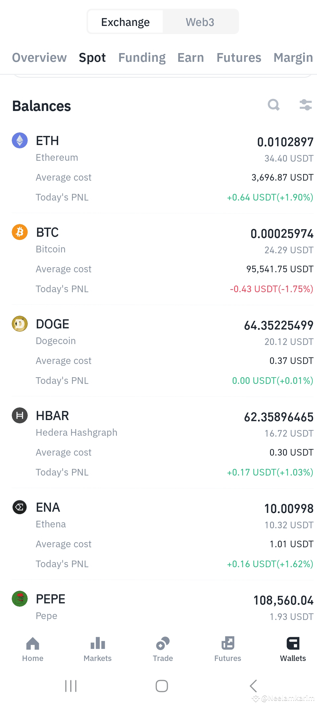 I have invested in these coins.....is it OK.....? Neelamkarim on