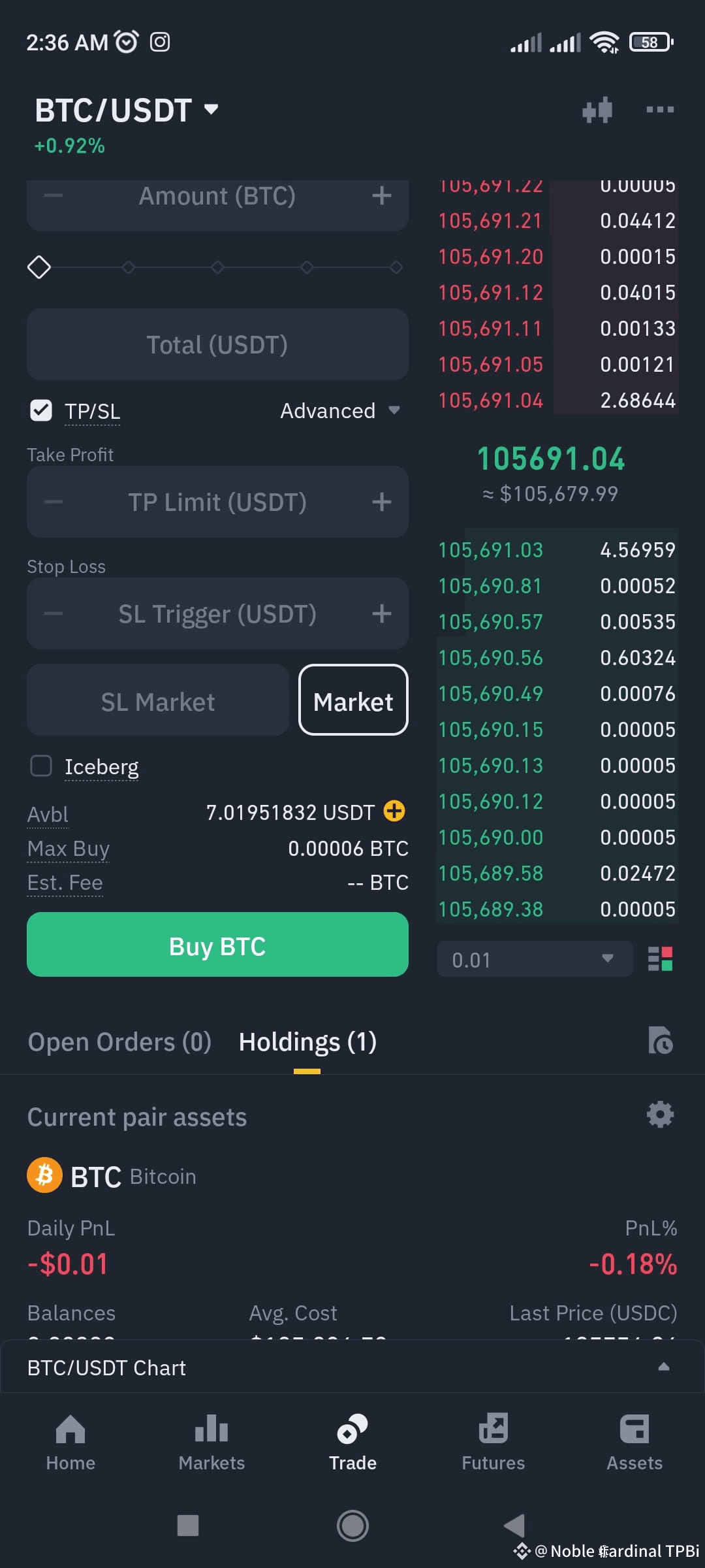 Latest #audusd News, Opinions and Feed Today | Binance Square