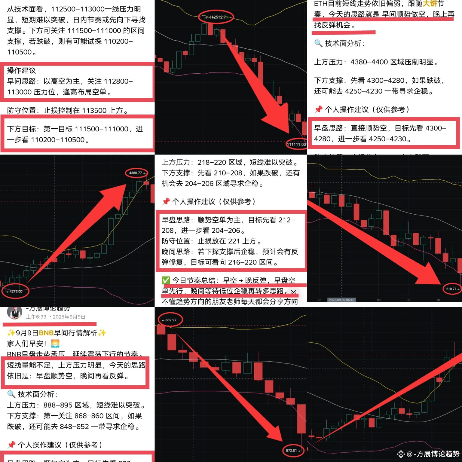 This week's summary of thoughts, the teacher's win rate reac