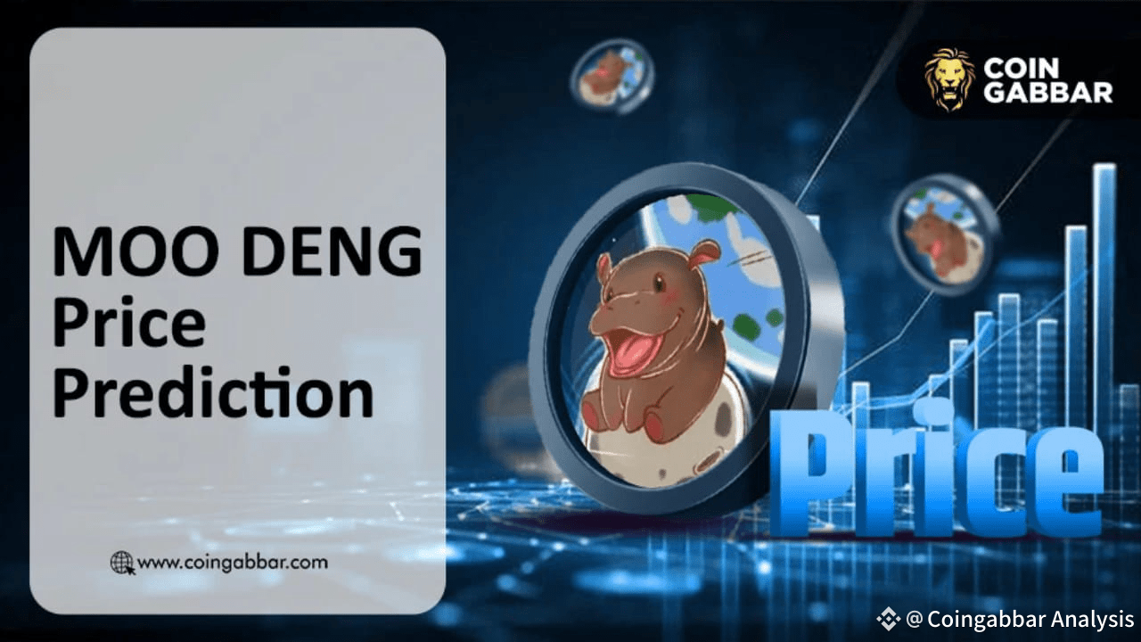 MOODENG Coin Price Prediction: Binance Alpha Fuels Meme Rally | Coingabbar  Analysis on Binance Square