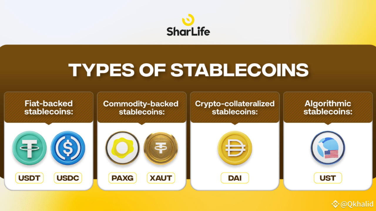 Latest #dai News, Opinions and Feed Today | Binance Square