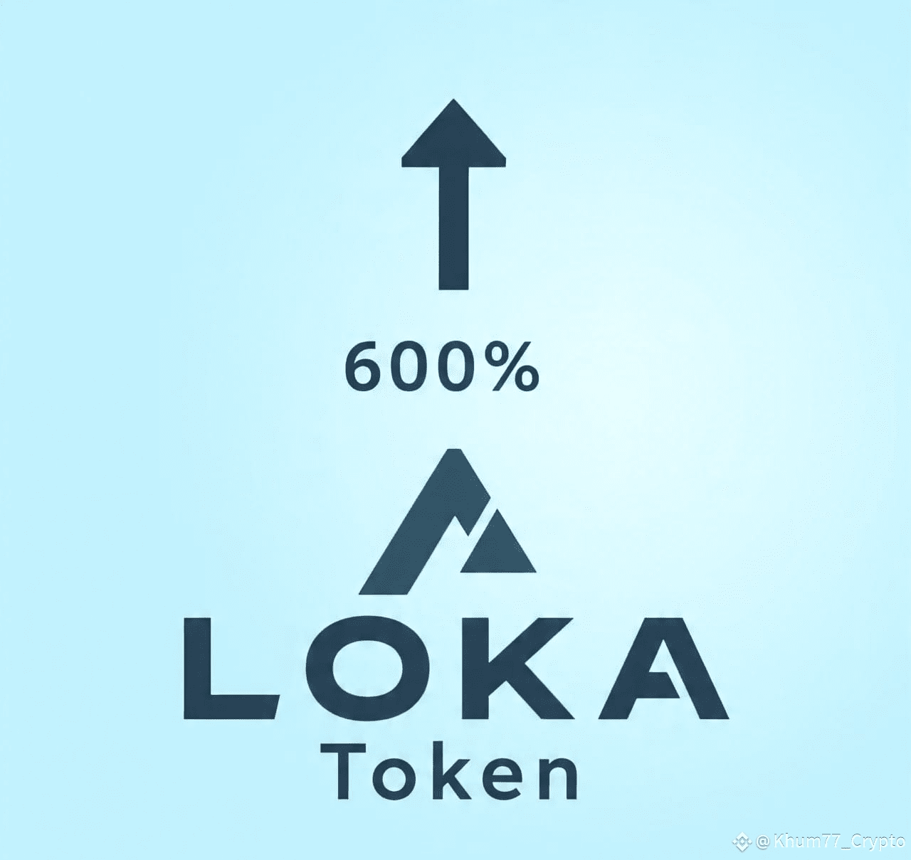 LOKA $A2Z The price of LOKA crypto went up more than 600% | Khum77_Crypto  on Binance Square