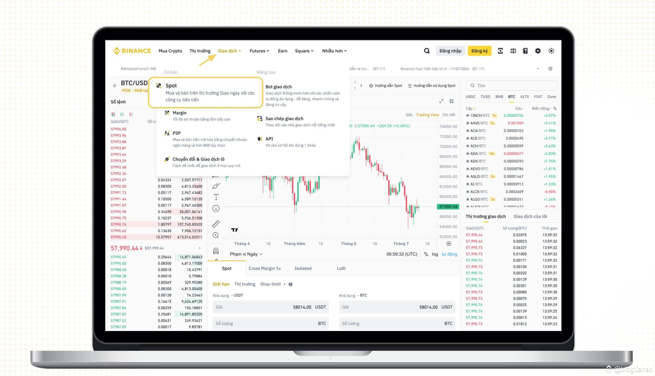 What is Stop Loss? How to Place Stop Loss Orders on Binance | blogtienso on  Binance Square