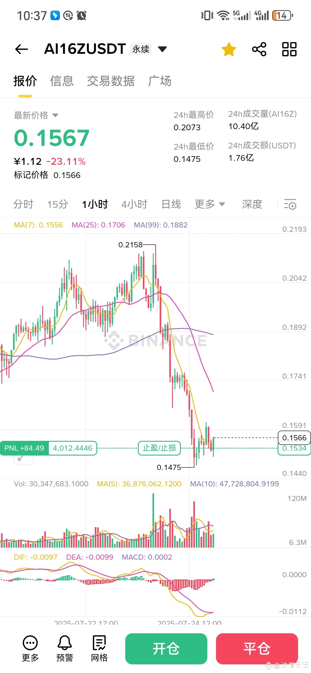 Latest #ai16z News, Opinions and Feed Today | Binance Square