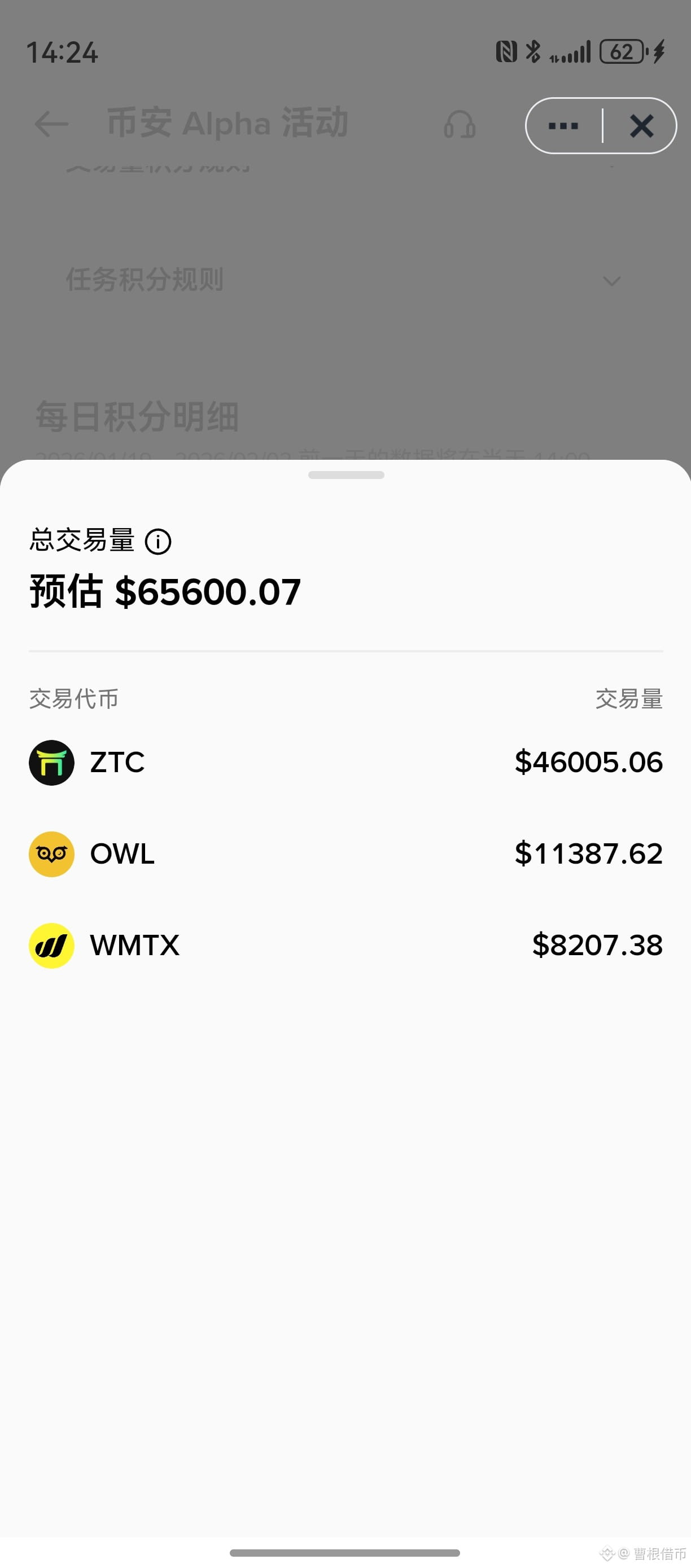 ZTC 6.6 Finished刷完还盈利2.5 Get it | 曹根借币on Binance Square