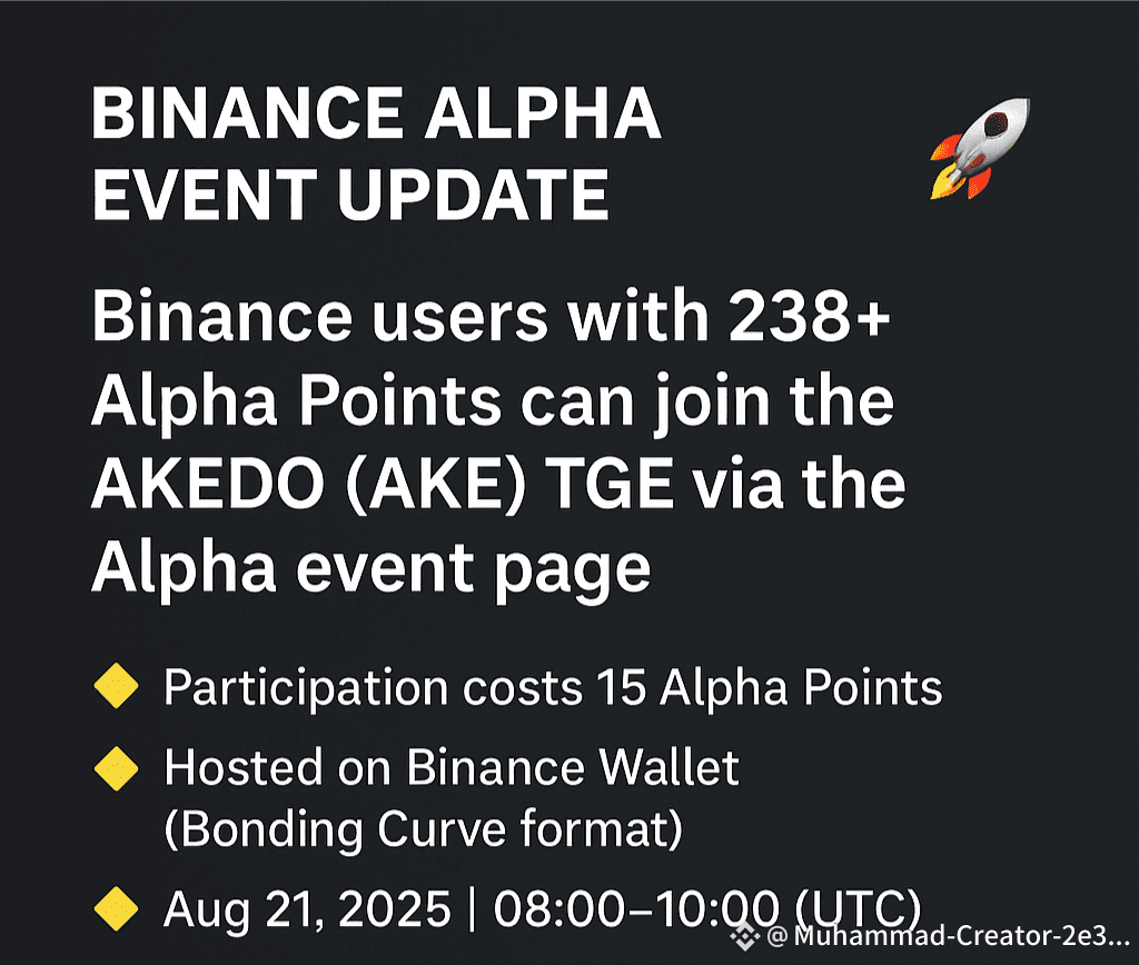 Binance Alpha Event Update 🚀 Binance users with 238+ Alpha |  Muhammad-Creator-2e3b5805b54aaf5ebc8a on Binance Square