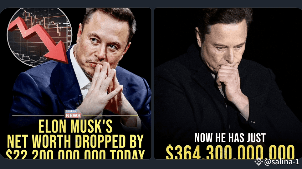 Elon Musk Just Lost $22.2 Billion in One Day – And Tesla’s Struggling ...