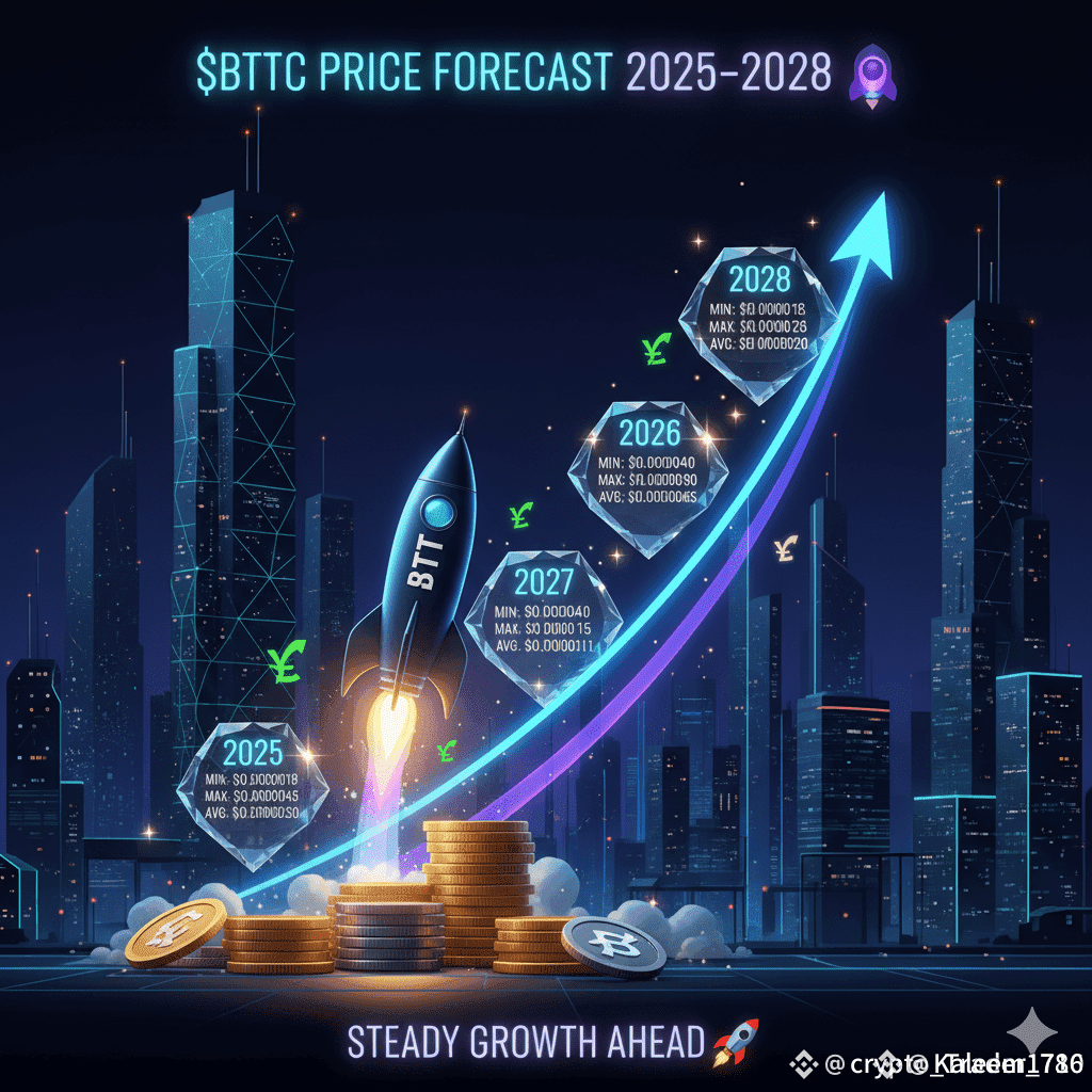 Latest #btttc News, Opinions and Feed Today | Binance Square