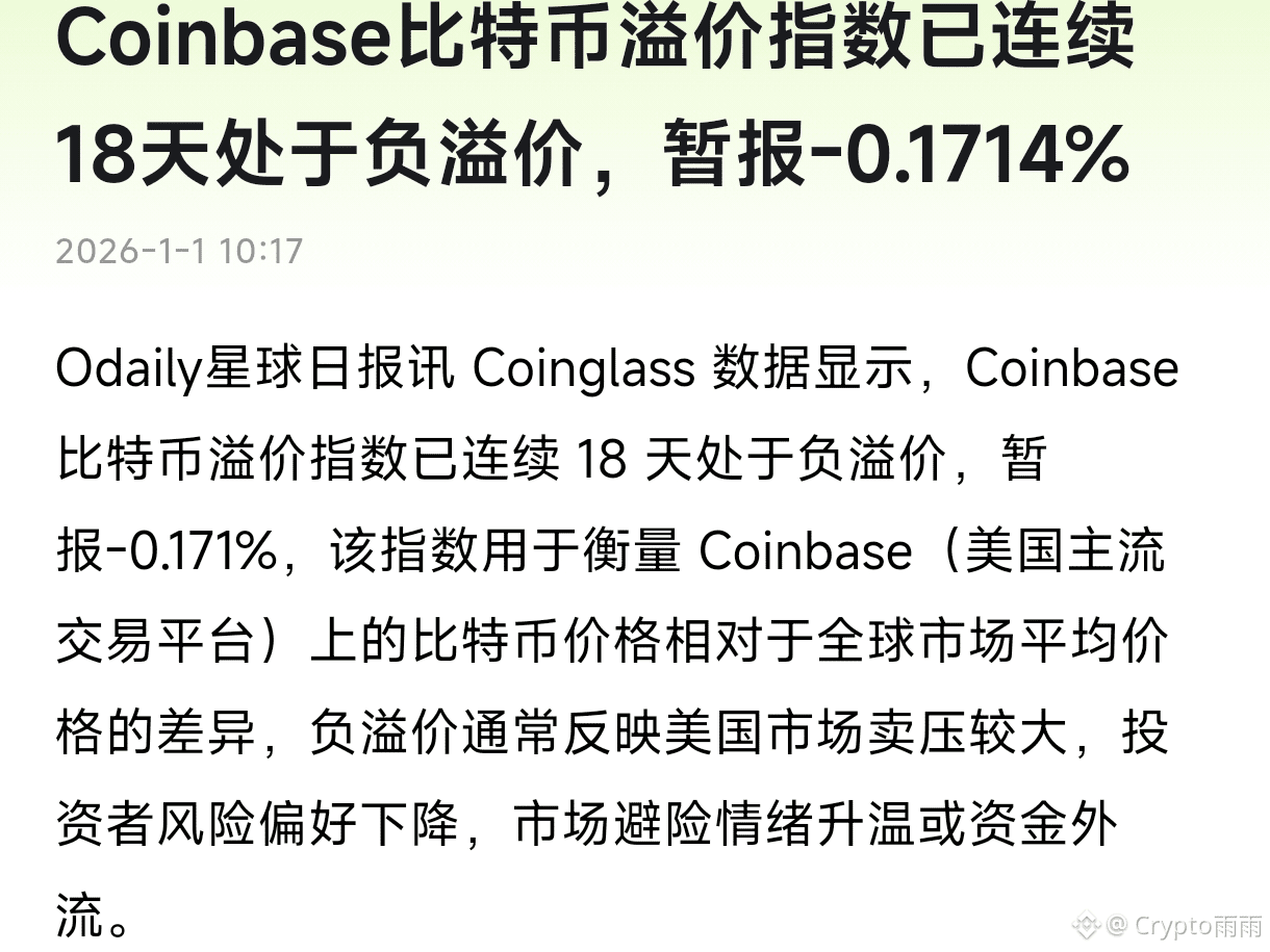 BTC 大饼溢价指数已经维持大半个月负溢价了， 负溢价代表抛压大，大部分人并不买账，短期内能维持震荡不继续崩盘就算好的|