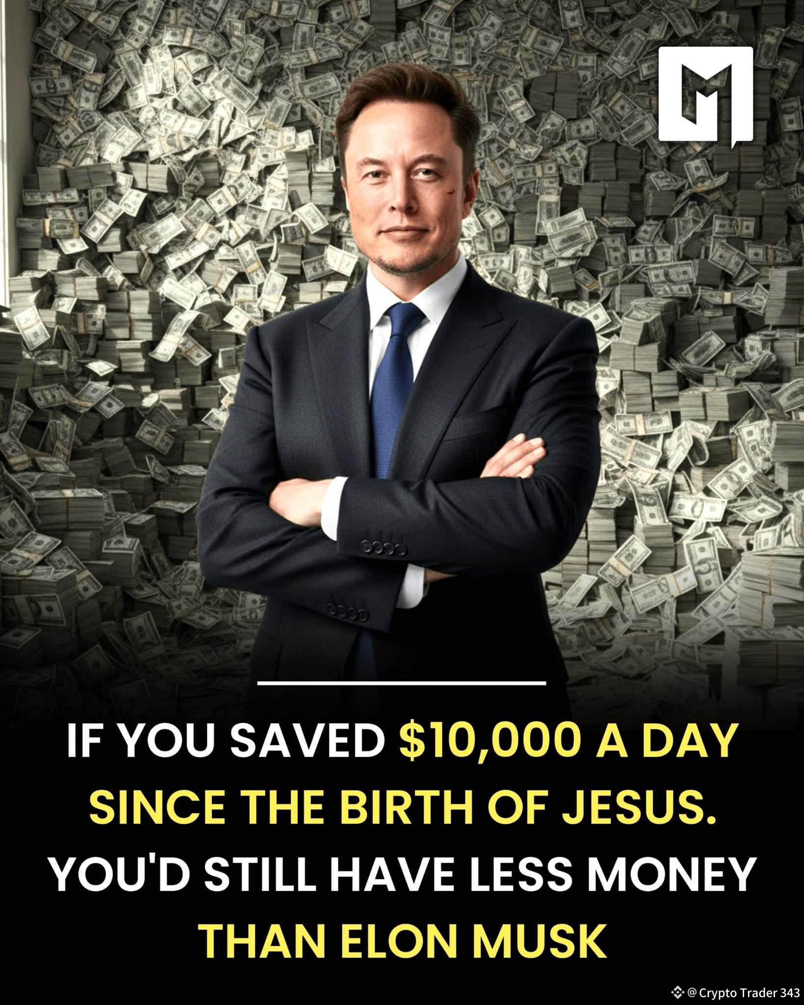 Latest #elonmusknews News, Opinions and Feed Today | Binance Square