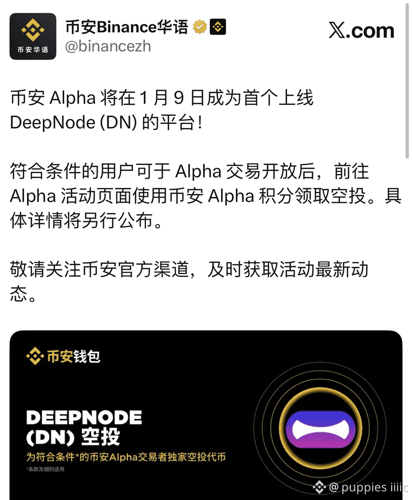 Профиль iiiic | Binance Square