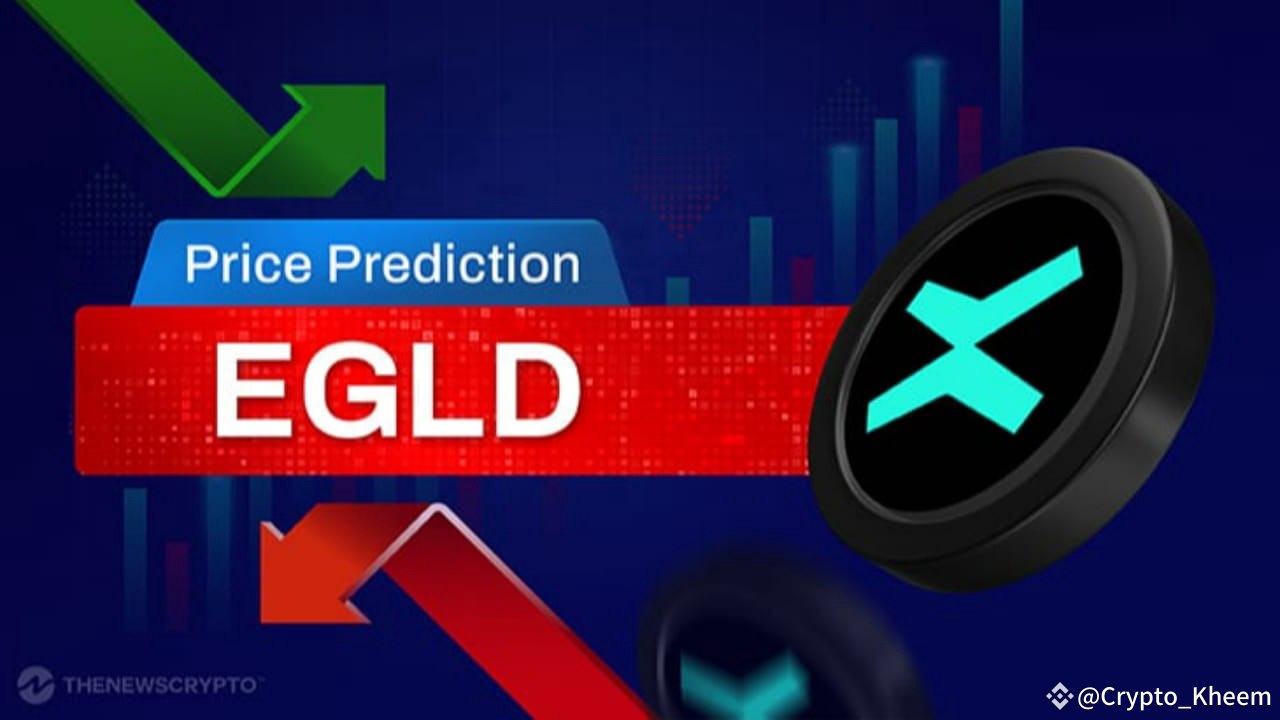MultiversX ($EGLD) Price Prediction 2024, 2025, 2026-2030!! | Henry_King on  Binance Square