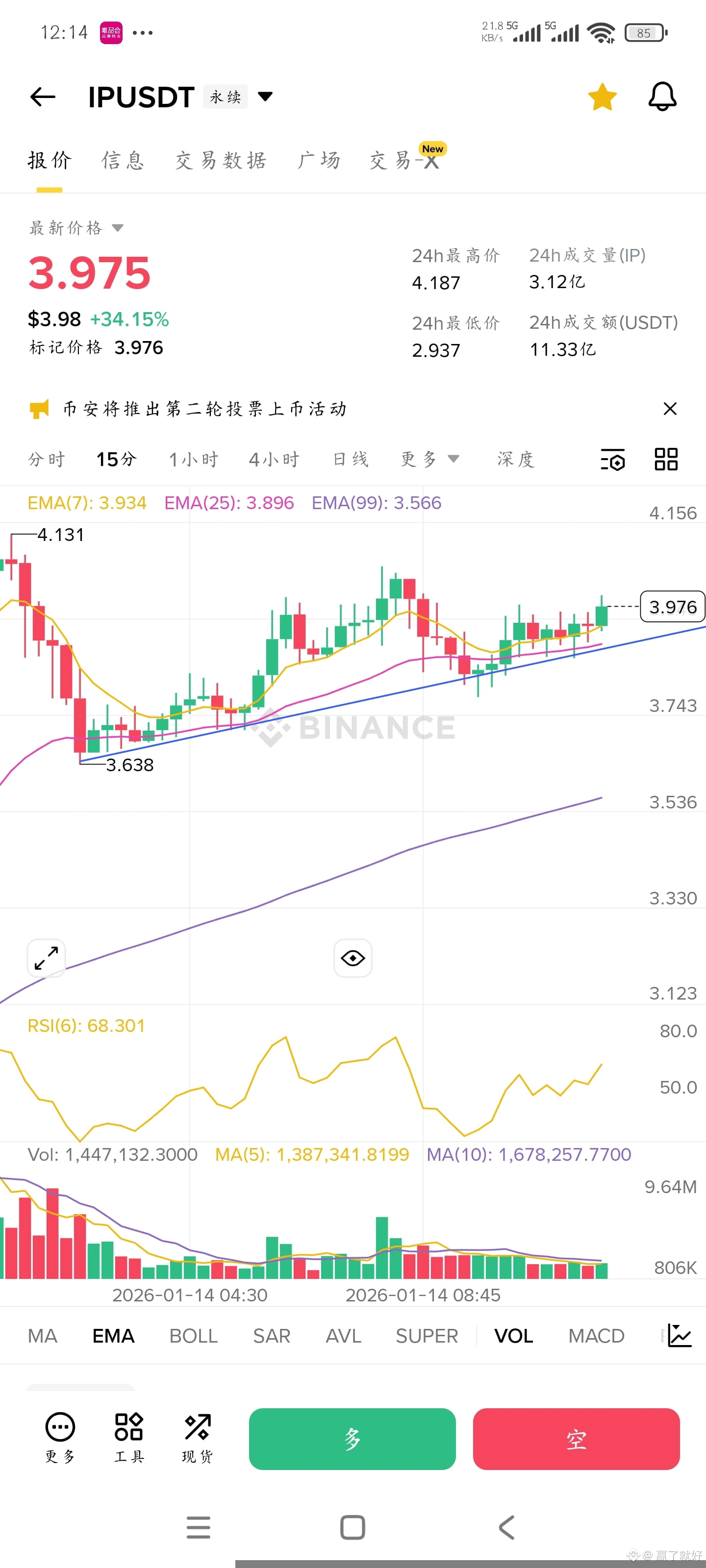 Profil de 赢了就好| Binance Square