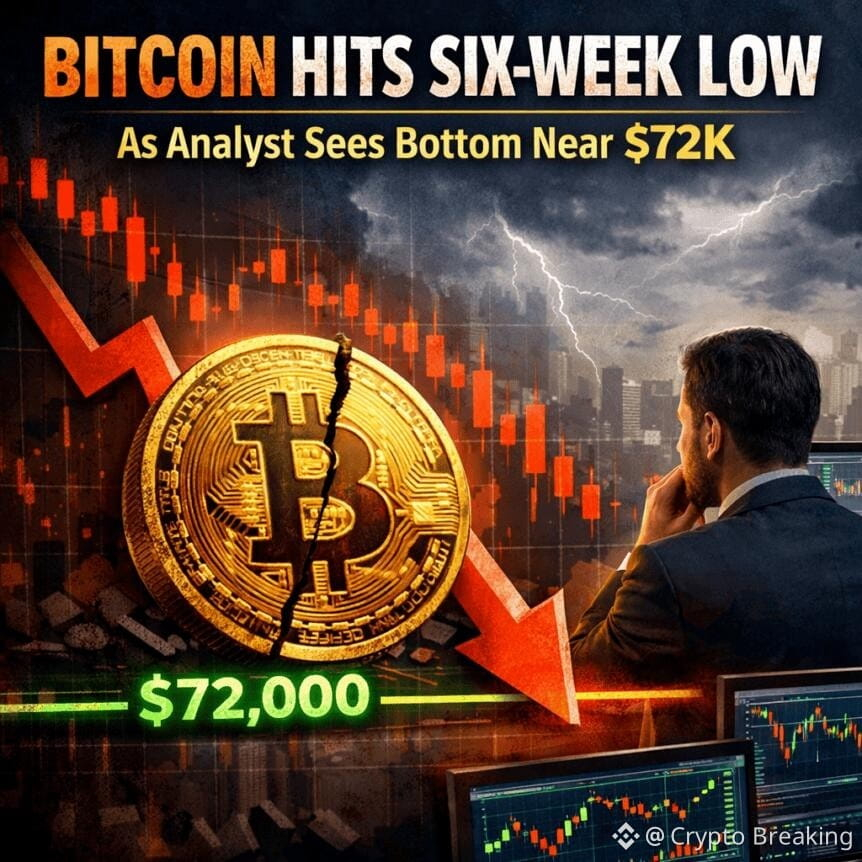 Bitcoin Hits Six-Week Low As Analyst Sees Bottom Near $72k