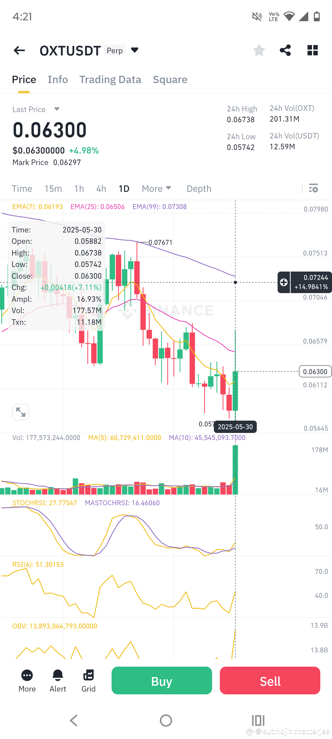 Latest #oxt News, Opinions and Feed Today | Binance Square