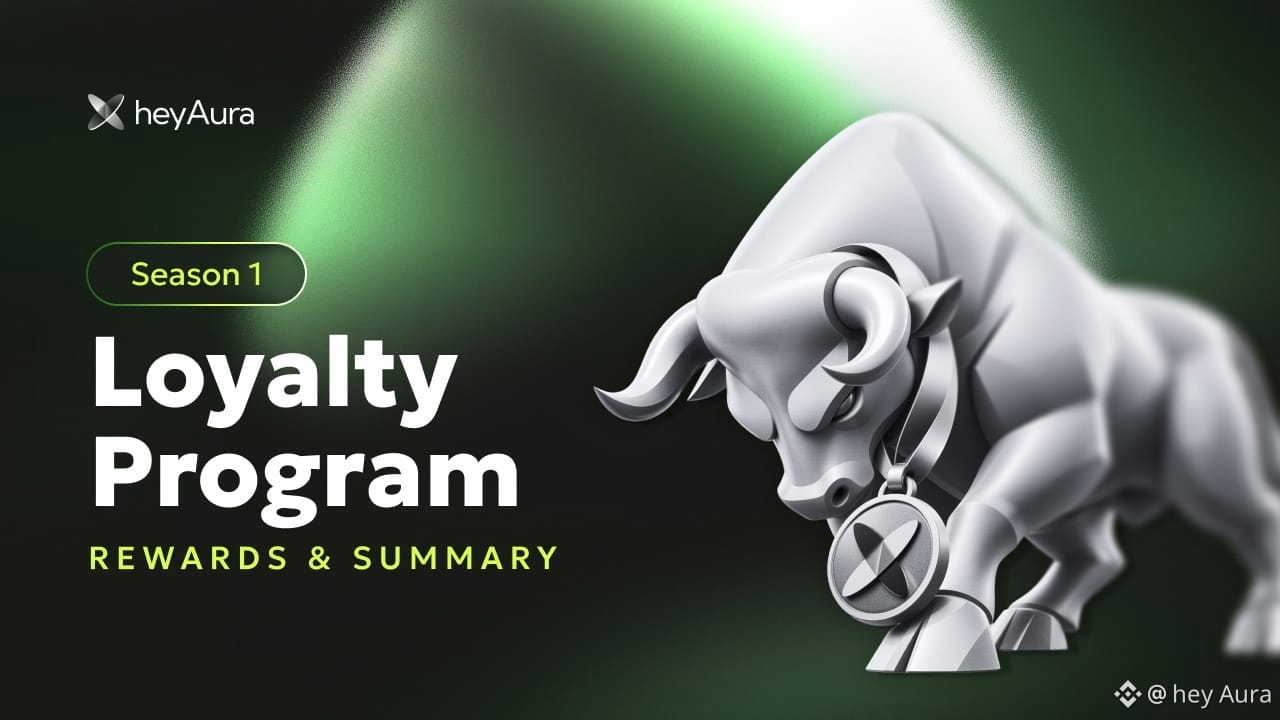 heyAura Loyalty Program Season 1 Rewards & Summary