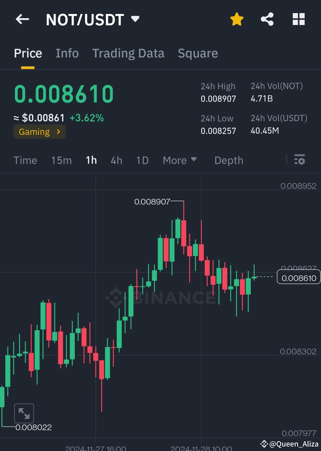 Latest #bscontherise News, Opinions and Feed Today | Binance Square