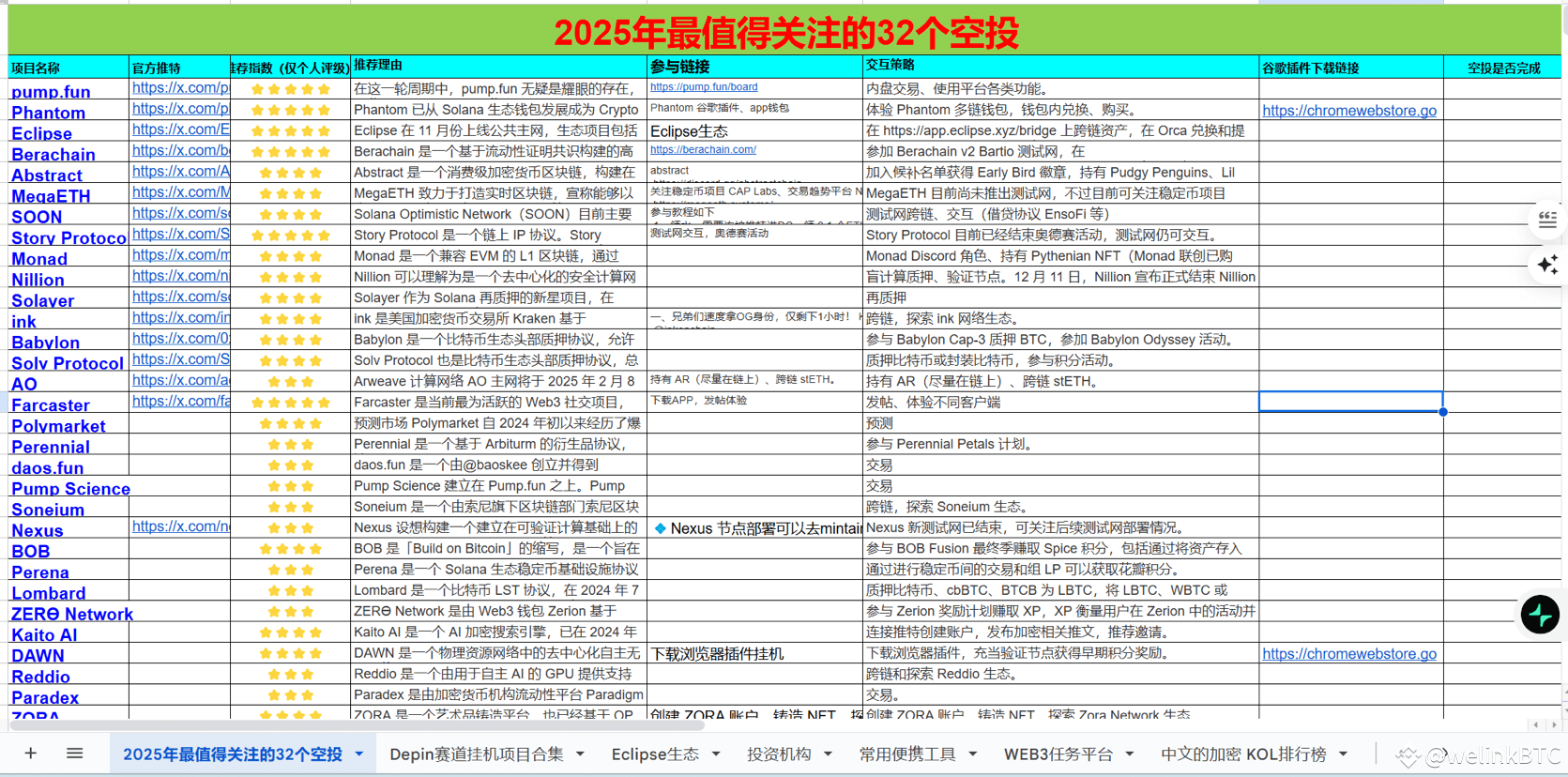 2025年最值得关注的空投之一Ink详细教程！融资1亿美元以上！ 这个可能只能撸一个号🔥 ink 是一个基于以太坊| 万联welinkBTC on  Binance Square