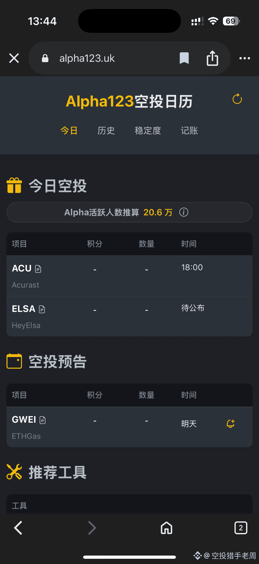 📅1月20号Alpha空投预告今日两个空投预告，大家高分可以双吃刷分这么难，大家最近都刷哪个比较丝滑呢？ ✓ 今日| 空投猎手老周