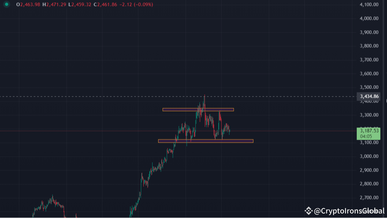 India Cracks Down on Crypto: Bybit, Bitget, and Bitmart Removed from Play  Store | CryptoIronsGlobal on Binance Square