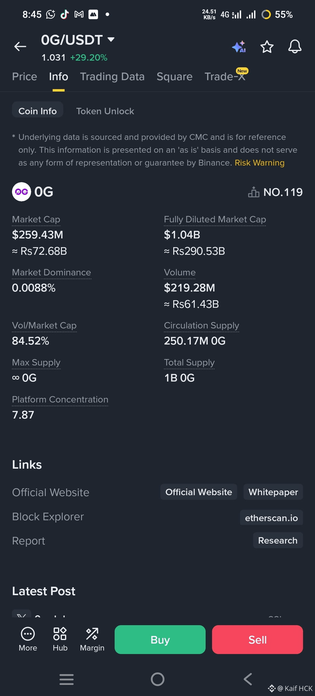 Latest #ogcoin News, Opinions and Feed Today | Binance Square