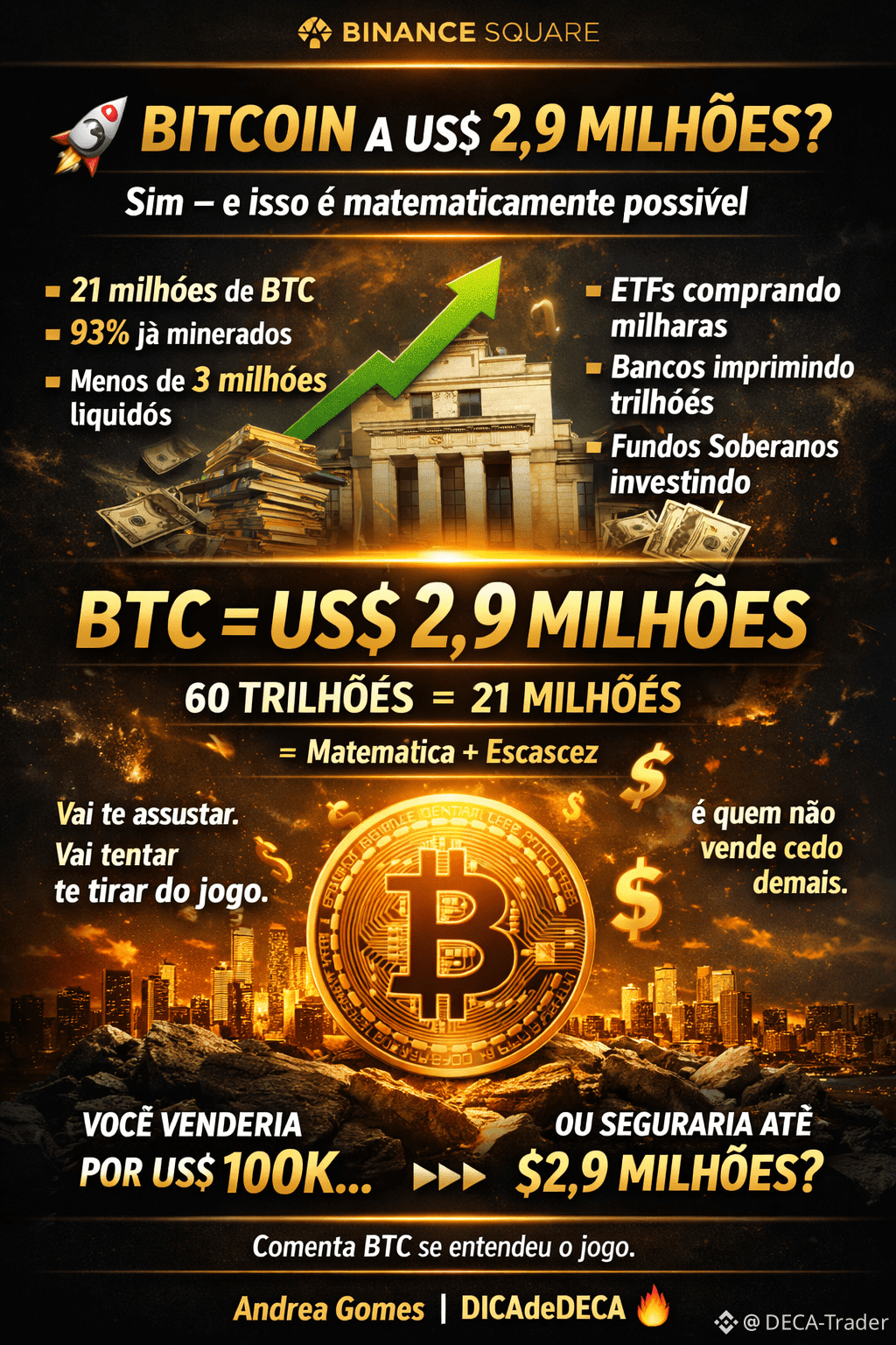 👇 🚀 BITCOIN A US$ 2,9 MILHÕES? Sim — e isso é matematicame |  DECA-ALXA-trader on Binance Square