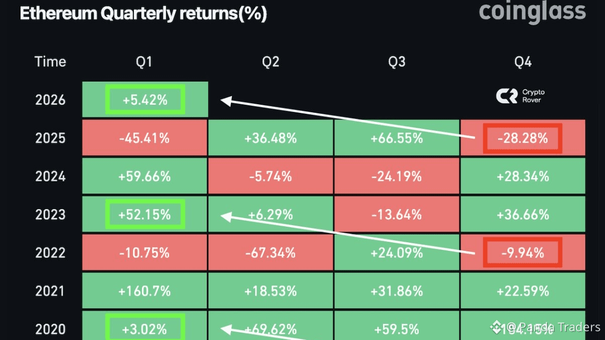 Latest #btc100knext? News, Opinions and Feed Today | Binance Square