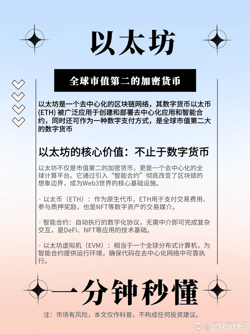🔥索拉纳：市值全球前五的加密货币Solana是一个为大规模应用打造的高性能公链，以其惊人的速度和低廉的费用脱颖而出|