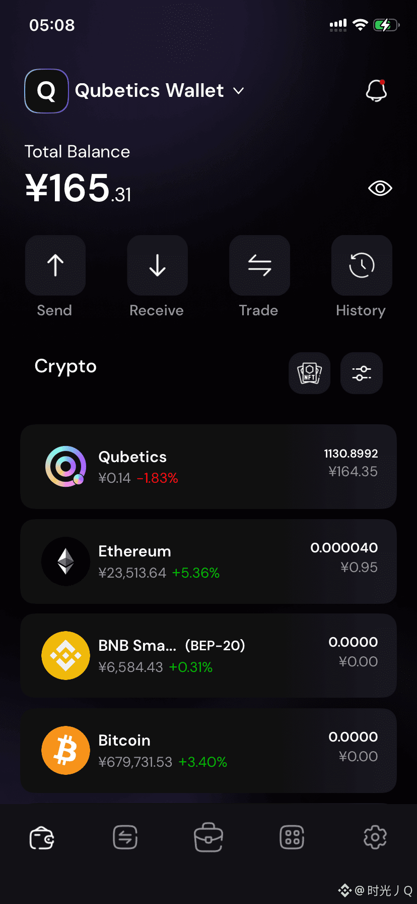 Latest #tics News, Opinions and Feed Today | Binance Square