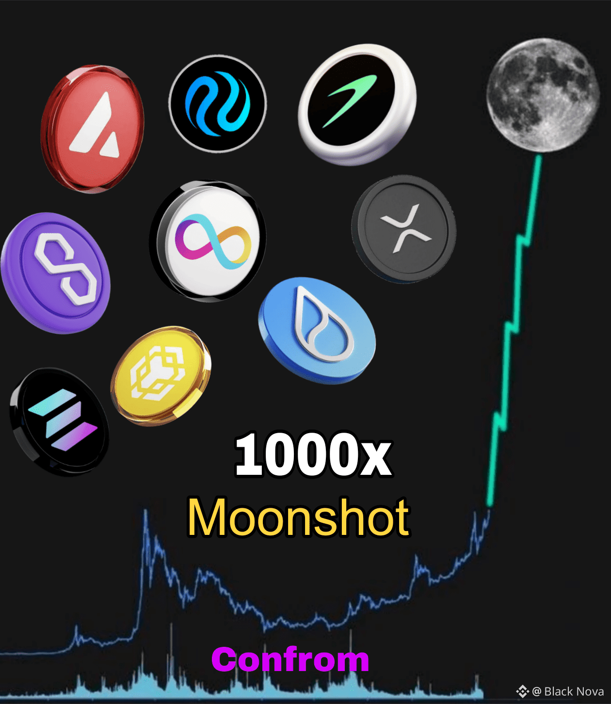 Key market information gap on January 26, definitely worth watching! |  Alpha Morning Report | 律动BlockBeats on Binance Square