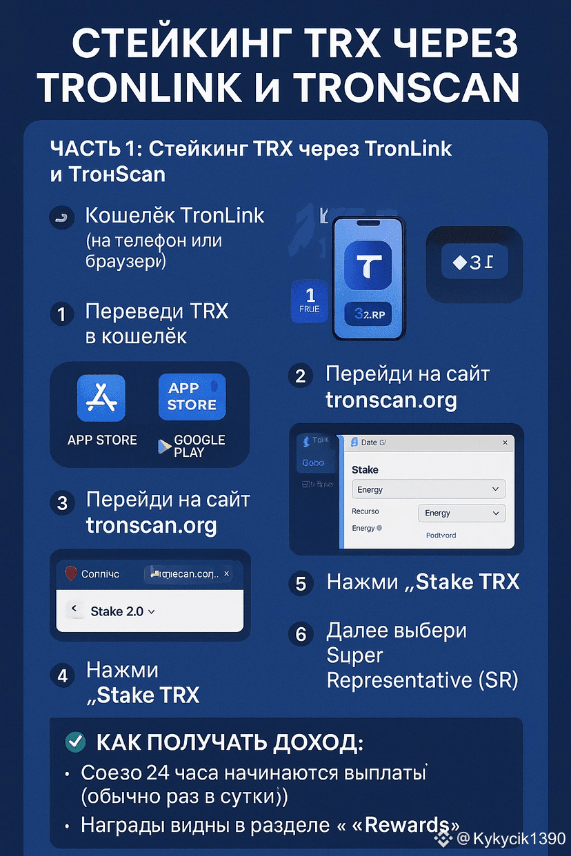 🔹 通过TronLink 和TronScan 进行TRX 质押的详细指南💯 🚀 需要准备： • Tro | Kykycik1390发布于币安广场