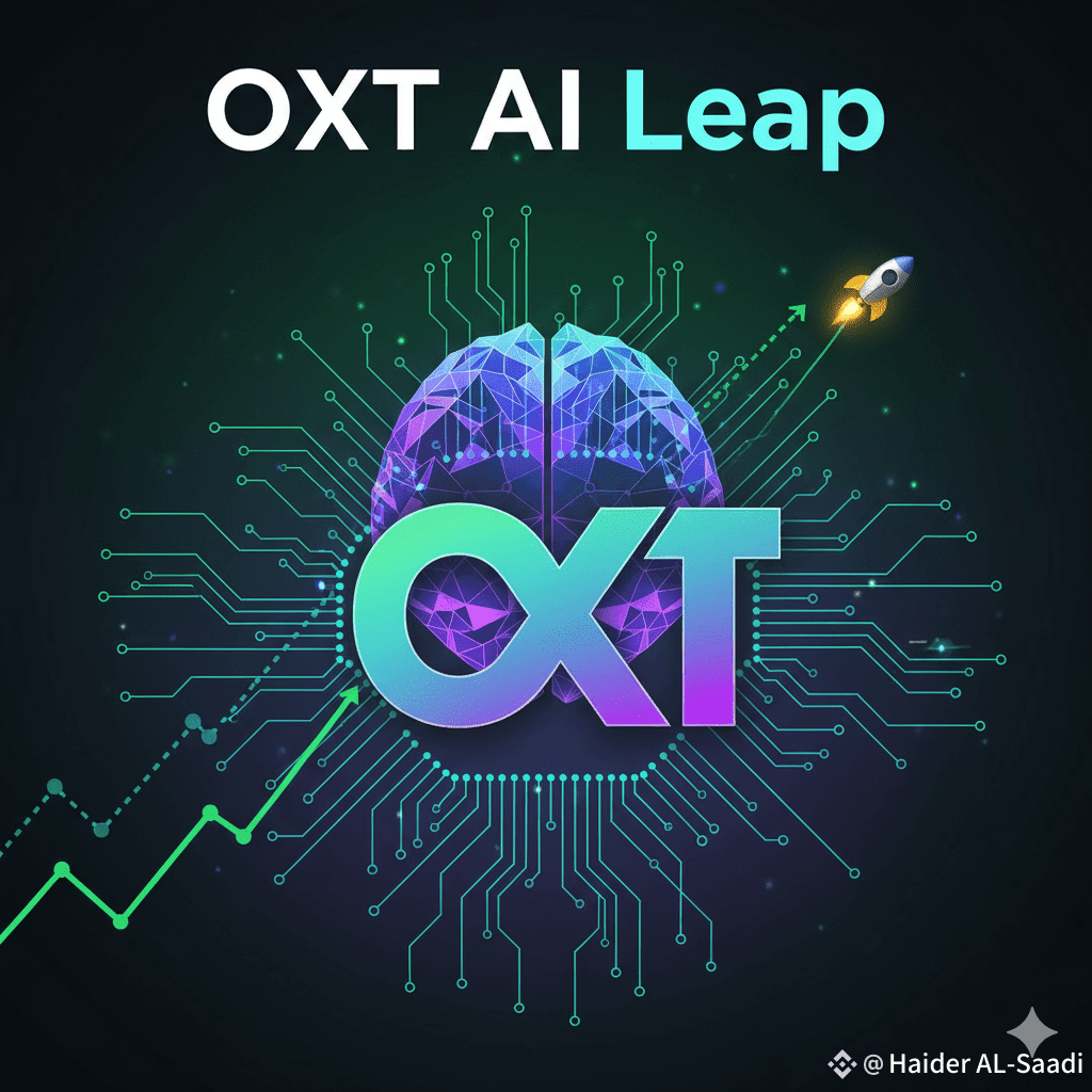 Latest #orchid News, Opinions and Feed Today | Binance Square