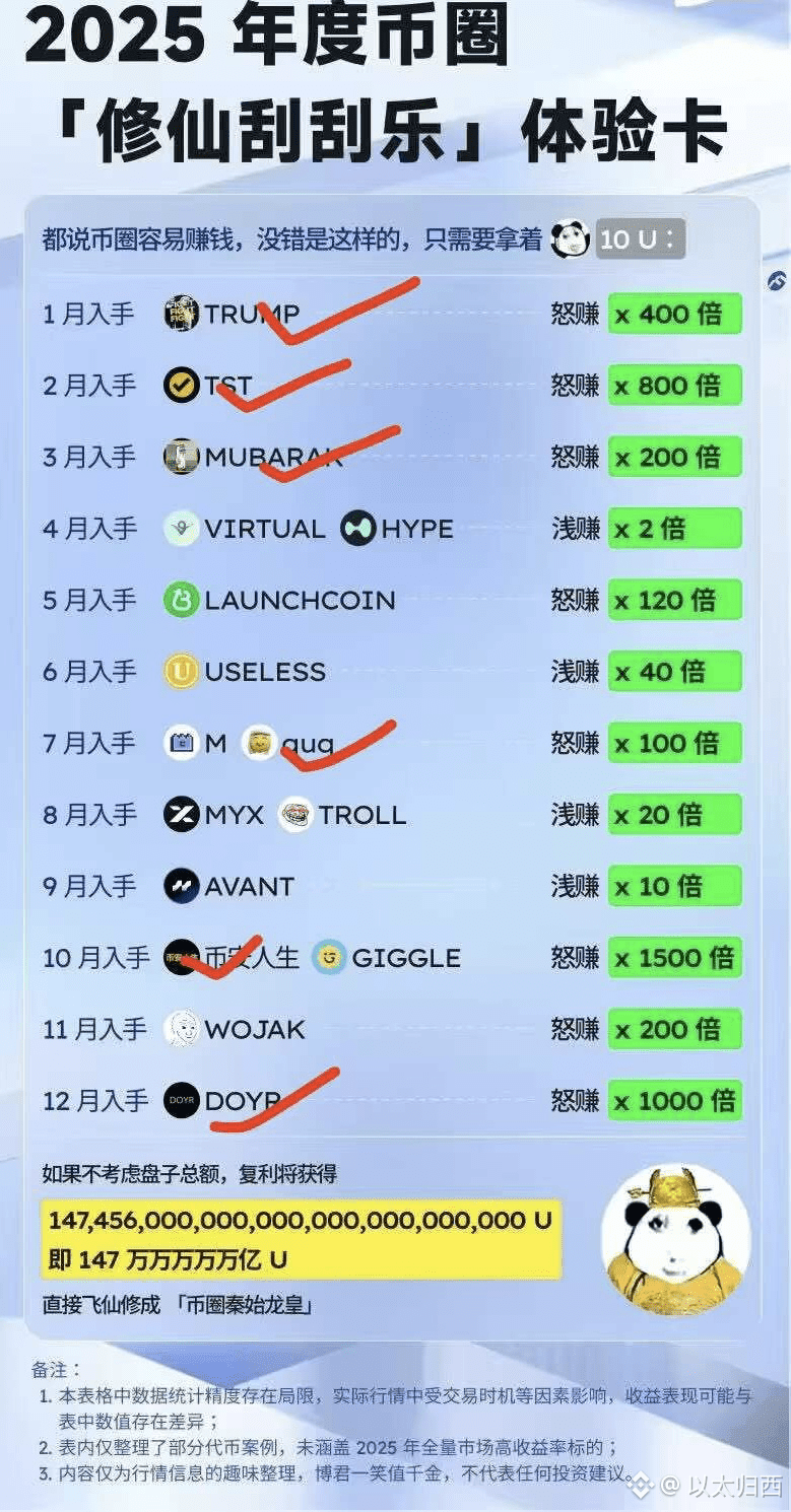 Kndx token price (88) 사진