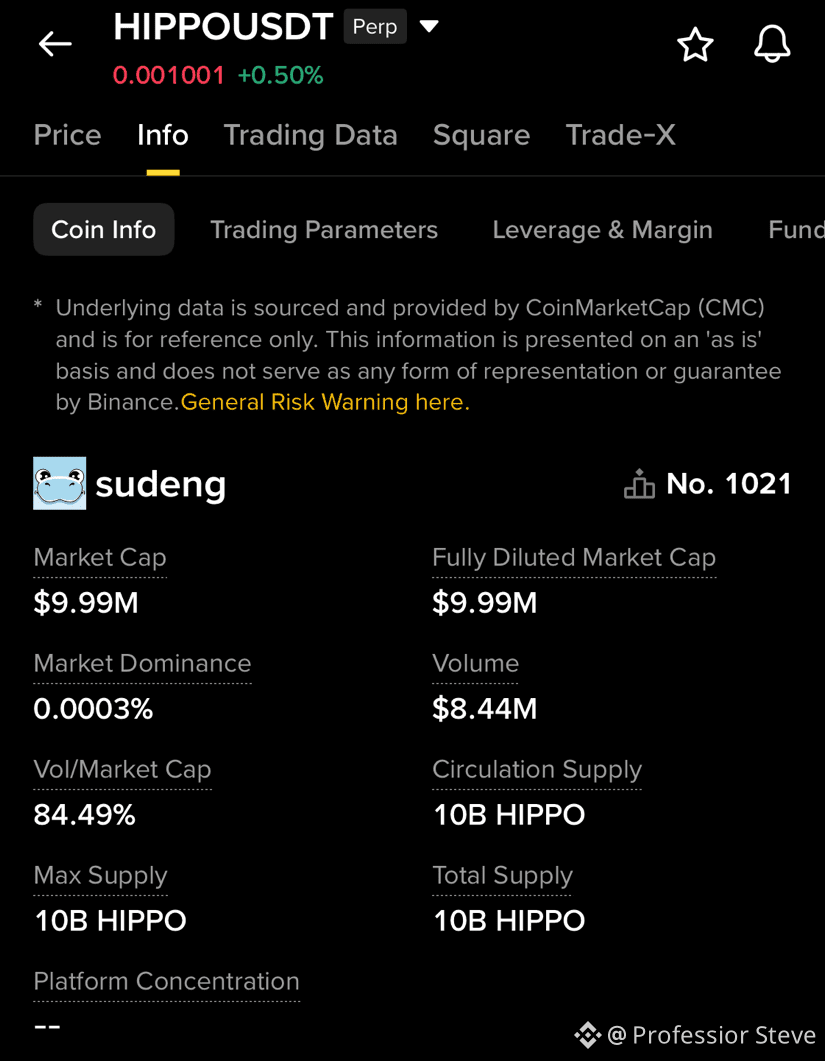 Latest #sudeng News, Opinions and Feed Today | Binance Square