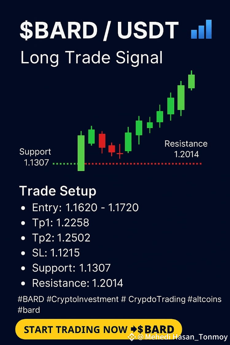 ⚡ 無料シグナル 💯 📊 $BARD /USDT — ロングトレードシグナルアラート 🚀 モメンタムが高まり、構 |  Mehedi_Hasan_Tonmoy － Binance Square