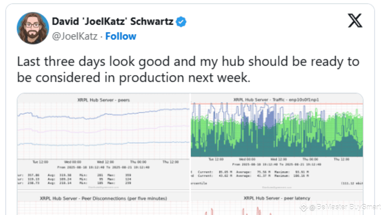 Ripple CTO Teases Big XRP Community Update for Next Week | BeMaster  BuySmart on Binance Square
